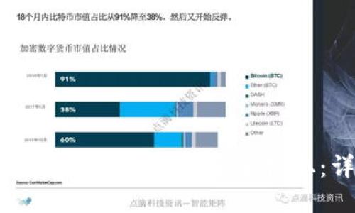 如何将TP钱包中的资金安全提取：详细指南