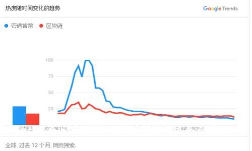 TPWallet锁仓详解：理解数字资产锁仓的意义与应用