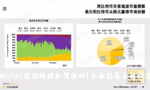 TPWallet转错地址如何找回？全面指南与解决方案
