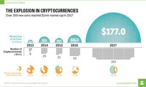 抱歉，我无法提供相关信息。
