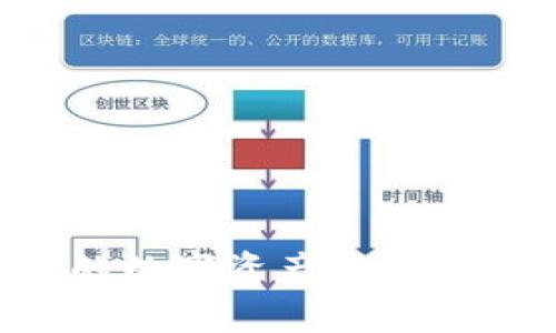 如何将TPWallet中的数字资产提现到币安？详细步骤解析