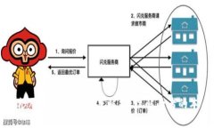 区块链炒股与炒币的深度解析：理解两者的本质