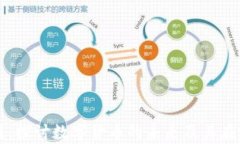 沈阳贵人币区块链：探讨数字货币的未来及其在