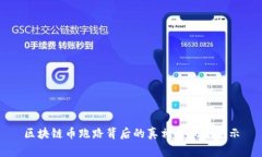 区块链币跑路背后的真相与风险警示