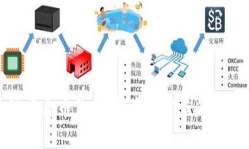 区块链慈善币价格：投资与公益的双重机遇