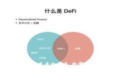 探索奥迪区块链发币的未来：数字经济的革新之
