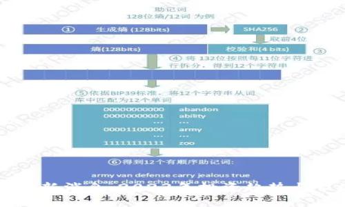 区块链退潮最新消息：2023年投资趋势与市场未来分析