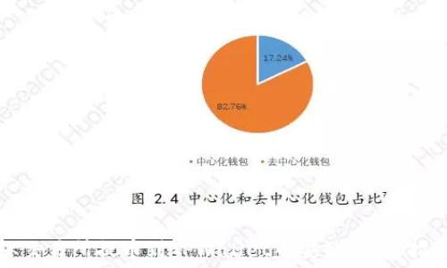   
从交易所提币到TPWallet币安链：完整指南