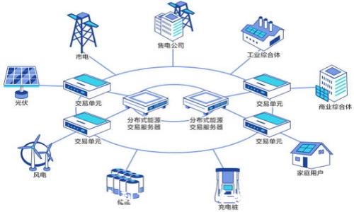   
从交易所提币到TPWallet币安链：完整指南