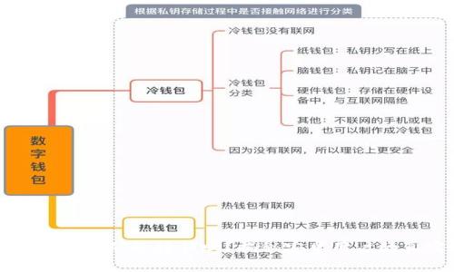 : TPWallet挖矿能挣钱吗?揭秘安卓用户的真实收益