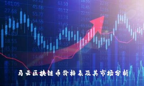 马云区块链币价格表及其市场分析