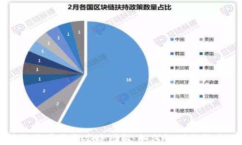 
区块链骗局最新套路图解：如何识别与防范诈骗
