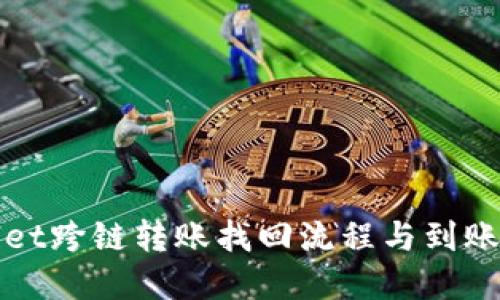 : TPWallet跨链转账找回流程与到账时间详解