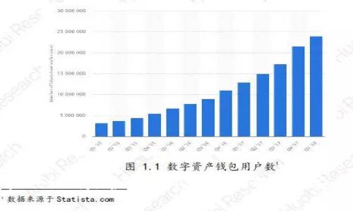 tpwallet私钥是否可以修改？全面解析与安全建议