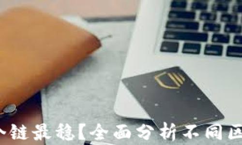 
TPWallet：哪个链最稳？全面分析不同区块链的稳定性