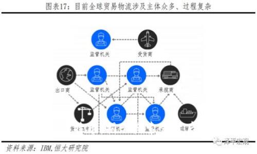 探索区块链和比特币：揭示搜索量背后的趋势与机遇