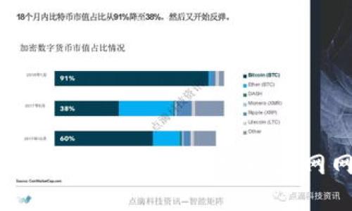 如何在TPWallet中切换以太网网络？