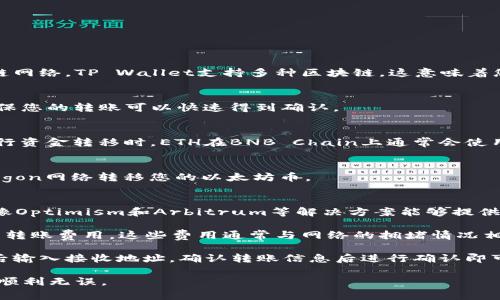 在将以太坊币（ETH）提取到TP Wallet时，您需要选择一个合适的区块链网络。TP Wallet支持多种区块链，这意味着您可以使用不同的网络来完成转账。以下是一些常见的选择：

1. **以太坊主网（Ethereum Mainnet）：**
   这是最常用的网络。通过以太坊主网转移ETH是比较直接的方式，确保您的转账可以快速得到确认。

2. **BNB Chain（原Binance Smart Chain）：**
   BNB Chain也是一种常见选择，尤其是当您在交易所或钱包之间进行资金转移时。ETH在BNB Chain上通常会使用一种称为