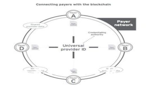 乐视区块链最新事件分析与发展趋势