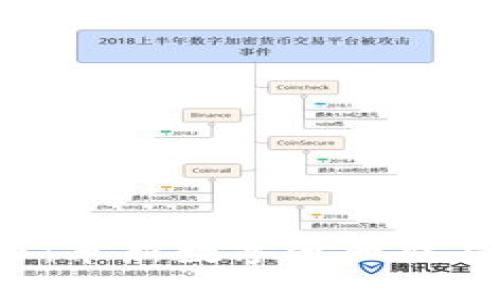 区块链ICT币：革新数字资产交易的未来之路