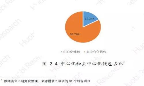 DX币：数字货币与区块链技术的深度融合带来的创新与挑战