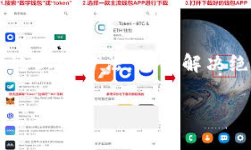 关于tpwallet的使用问题，通常可能涉及多个方面，下面将详细介绍与此相关的内容。

tpwallet简介
tpwallet是一种支持多种加密货币的钱包应用。它提供了方便的用户界面和多种功能，例如资产管理、交易记录查询以及安全的私钥存储等。这种钱包以其用户友好的设计和强大的安全性受到许多用户的喜爱。

常见的使用问题
在使用tpwallet时，一些用户可能会遇到无法使用的情况。以下是一些常见问题及其解决方案：

1. 网络连接问题
如果tpwallet无法加载，首先检查你的网络连接。如果网络信号不佳或者中断，钱包可能无法正常工作。试着重新连接Wi-Fi，或者切换到移动数据。如果网络正常，但仍无法使用，可能是服务器出现了问题，稍后再试。

2. 应用版本问题
确保你使用的是最新版本的tpwallet。开发团队会定期更新应用，以修复bug和强化安全性。在应用商店或官网下载最新版本，确保你拥有所有最新功能及安全性提升。

3. 账户登录问题
许多用户在登录时可能会遇到问题。确认输入的用户名和密码是正确的。如果你设置了双重验证，确保你的手机可以接收验证码。如果忘记密码，使用“忘记密码”功能来重置密码。

4. 设备兼容性问题
tpwallet可能不兼容某些旧版手机或者操作系统。请检查你的设备是否符合最低要求。如果设备过旧，可能需要考虑更新设备或更换操作系统。

5. 安全策略和限制
tpwallet会有一些安全策略，比如限制频繁交易或设定的使用区域。如果你的账户被认为存在异常活动，可能会暂时冻结账户。此时，可以采取消息措施，等待恢复，或联系客户支持以解锁账户。

客户支持
如果上述方法都无法解决问题，建议联系tpwallet的客户支持。通过官方网站或应用内的支持功能，提交你的问题。客服团队通常会迅速响应，协助解决遇到的难题。

总结
tpwallet作为一款多功能加密货币钱包，带来了诸多方便，但在使用过程中难免会遇到问题。通过上述方法，可以解决绝大多数的使用障碍。保持应用更新和良好的网络连接，能够提升使用体验。

希望这些信息能够帮助你顺利使用tpwallet。如果还有其他具体问题，欢迎随时询问！