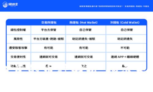 2023年区块链最值得投资的币种解析：揭示未来投资方向的关键机会