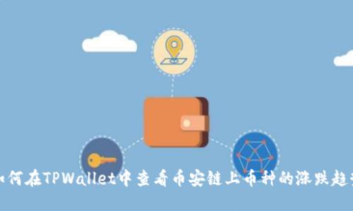 如何在TPWallet中查看币安链上币种的涨跌趋势