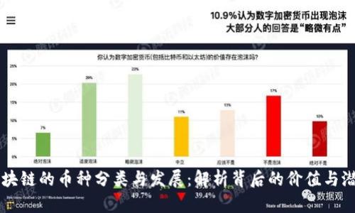 区块链的币种分类与发展：解析背后的价值与潜力