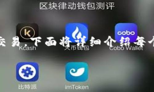 在TPWallet中卖出代币的步骤相对简单，为了确保您能顺利进行交易，下面将详细介绍每个步骤。同时，为了让内容具有效果，下面的和关键词会做相应标注。

如何在TPWallet中顺利卖出代币并获取利润
