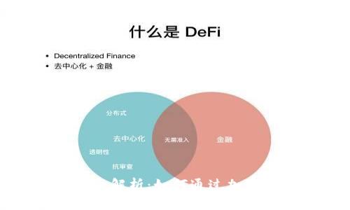 tpwallet私募投资全解析：如何通过加密资产实现财富增长