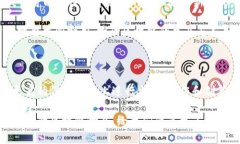   2023年两会区块链最新提案：推动数字化转型助