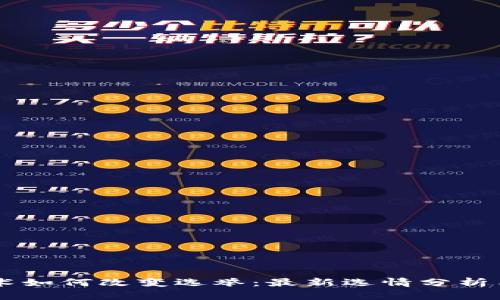 区块链技术如何改变选举：最新选情分析与未来展望