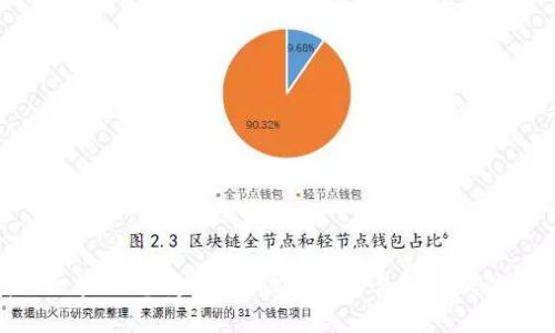 银行发行区块链电商币：推动数字交易新时代的金融革命