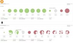 深入探索币升区块链：如何通过区块链技术实现