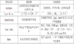 区块链技术的确为数字货币的生成提供了基础。