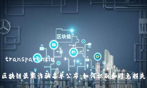  transparencia

区块链最新诈骗名单公布：如何识别和避免损失