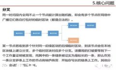 先有币再有区块链：解读数字货币如何推动区块
