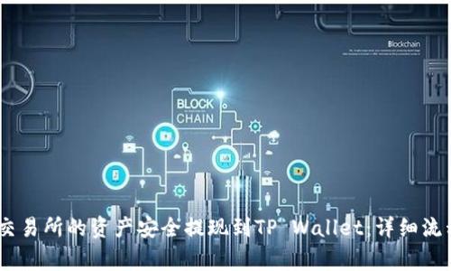 如何将Gate交易所的资产安全提现到TP Wallet：详细流程与注意事项