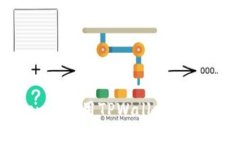 如何在Mdex上使用TPWallet进行火币链交易