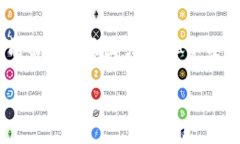 如何解决TPWallet买币时连接网络失败的问题在使用