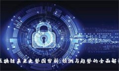 区块链未来走势图分析：预测与趋势的全面解读