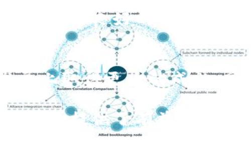    韩国区块链最新政策解读：推动创新与合规并行的未来  / 
 guanjianci  区块链, 韩国政策, 数字货币, 创新技术  /guanjianci 

引言
区块链技术作为近年来最受关注的创新之一，正在全球范围内引发革命性变化。尤其在韩国，政府的政策和立法不断调整，以适应这一快速发展的领域。这些政策的出台不仅关乎区块链及其应用的合规性，也为技术发展提供了重要支持。本文将详细探讨韩国的最新区块链政策，分析其对国内外市场的潜在影响。

韩国区块链政策的背景
近年来，韩国积极推进数字经济。区块链作为推动经济数字化的重要技术之一，备受政府重视。2019年，韩国政府推出了“区块链技术战略”，旨在促进区块链基础设施的建设和应用。这一战略的出台，标志着韩国在全球区块链领域的布局。

随着技术的不断成熟，政府意识到需要相应的政策来规范市场和保护消费者。因此，新一轮的政策调整应运而生，旨在促进行业的健康发展。政府希望通过有效的监管机制，推动区块链技术的发展，同时又避免可能的法律风险。

韩国最新的区块链政策
2023年，韩国政府发布了一系列新的区块链政策，主要集中在以下几个关键领域：

h41. 数字货币监管/h4
韩国政府已经开始建立数字货币的监管框架。这一框架涵盖了数字资产的发行、交易和使用等各个方面。监管机构将与本地交易所合作，确保透明性和合规性。这是为了提升市场的信任度，保护投资者的利益。

h42. 区块链技术应用推广/h4
政府鼓励企业在金融、物流、医疗、教育等领域应用区块链技术。通过提供资金支持和技术指导，激励企业进行技术创新，这不仅能推动区块链生态的形成，还能为传统产业的转型升级提供助力。

h43. 数据隐私保护/h4
在区块链技术的推动下，数据隐私问题变得愈发重要。韩国政府推出了相应的法律框架，以保障用户的数据安全。新的政策要求企业制定更为严格的数据处理和存储规定，以防止数据泄露和滥用。

h44. 国际合作与标准化/h4
韩国政府也意识到区块链技术的发展需要国际合作。在这方面，韩国积极参与国际标准化组织的活动，努力推动全球区块链标准的制定。这有助于提升韩国在国际区块链领域的影响力。

政策的潜在影响
这些新的政策将对韩国的区块链生态系统产生深远影响。首先，数字货币的监管将提升市场的透明度和合法性。这将吸引更多的投资者和企业参与到区块链的相关活动中，为行业带来更多的资金和技术支持。

其次，政府推动区块链技术的应用，可以促进传统行业的转型升级，增强企业的竞争力。区块链技术在供应链管理、电子合同等领域的应用，能够有效降低成本，提高效率。此外，新政策有望加速跨境支付和价值转移的便利性，推动韩国在国际贸易中的优势。

挑战与机遇
尽管韩国的区块链政策呈现出良好的前景，但仍面临不少挑战。首先，监管政策的变化可能会影响企业的创新活力。如果政策过于严格，可能会扼杀初创企业的发展潜力。因此，政府需要在监管和创新之间找到平衡点。

其次，在国际合作方面，各国间标准的不同可能会造成适应性的问题。当不同国家对区块链有不同的监管政策时，企业的国际化之路可能会遇到障碍。因此，韩国需要加强与其他国家的沟通，推动更多的跨国合作。

未来展望
展望未来，韩国的区块链政策将继续 evolve. 政府针对技术发展的不断态度和灵活的政策可能会吸引更多的投资和创新。随着相关法规的逐步完善，预计将有更多创业公司和项目在韩国扎根，推动整个区块链生态系统的繁荣。

另外，消费者对区块链技术及其应用的认知度也在逐渐提升。随着教育和宣传的加大，公众对区块链技术的接受度也在增加。这为区块链技术的应用提供了良好的社会基础。

结论
总的来说，韩国最新的区块链政策是在推动创新与合规并行的方向上迈出的一大步。通过科学合理的监管框架，韩国有望在区块链技术的应用和发展上取得更大的成就。同时，政府政策也将为企业提供更广阔的生存空间和发展机会。未来，区块链技术将可能在韩国各行各业中大放异彩，成为促进经济增长的重要动力。

通过解读这些政策，我们可以看到，韩国的区块链发展正在走向更为成熟的阶段。这不仅为韩国的数字经济发展开辟了新的道路，也为全球的区块链行业提供了有益的经验和借鉴。希望在不久的将来，区块链技术能够在更广泛的领域实现应用，推动社会的进步与发展。