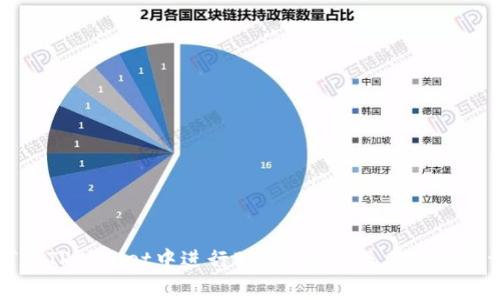 如何在TPWallet中进行BSC链提现及其矿工费详解