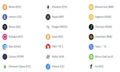 如何将TPWallet DApp添加到桌面？一步步指导，轻松