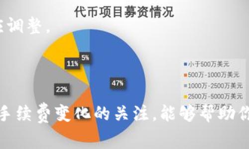 在进行TPWallet转账时，手续费会根据多种因素而有所不同，包括转账金额、网络状况以及具体的区块链网络。一般来说，TPWallet支持多种数字货币，每种货币的手续费也会有所不同。

### 一般手续费概述

根据TPWallet的设置，手续费通常会在以下几个方面体现：

1. **网络手续费**：这个费用主要是支付给区块链网络的矿工，作为处理你交易的奖励。不同的区块链网络（如Ethereum、BSC、ETC等）会有不同的费用标准。

2. **平台手续费**：某些情况下，TPWallet可能会收取额外的平台手续费，尤其是在兑换或者进行特定操作时。

3. **转账金额**：有些情况下，手续费可能与转账金额成正比，转账金额越大，手续费相对越高。

### 查找具体手续费的方法

要获取具体的手续费信息，可以参考以下几种方法：

1. **TPWallet官方文档**：官方网站或者用户手册中通常会列出各种转账的手续费标准。

2. **应用内提示**：在进行转账操作前，TPWallet会在确认页面显示相关的手续费信息。

3. **用户社区**：参与TPWallet的用户社区或论坛，通常会有其他用户分享他们的经验和手续费信息。

### 影响手续费的因素

手续费的高低不仅受多方因素影响，主要包括以下几点：

1. **区块拥堵程度**：当区块链网络拥堵时，手续费可能会大幅上升。这时，矿工优先处理高手续费的交易。

2. **转账方式**：不同转账方式（如快速转账或标准转账）可能会有不同的手续费标准。

3. **市场行情**：有时市场波动会影响手续费，例如，在数字货币价格大幅波动时，相关手续费可能会相应调整。

### 结论

总体来看，如果想要清楚了解TPWallet转账的具体手续费，建议参考官方信息和平台内提示。始终保持对手续费变化的关注，能够帮助你在使用TPWallet进行转账时做出更明智的决定。如果你有进一步的问题或需要具体的例子，请随时询问！