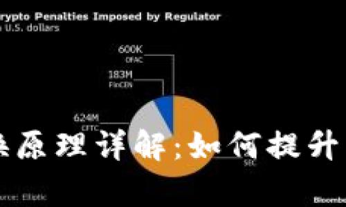 TPWallet币币兑换原理详解：如何提升交易效率与安全性