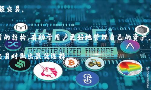 关于TPWallet是否收取手续费的问题，下面将详细进行介绍。

什么是TPWallet
TPWallet是一款数字资产钱包，旨在提供安全、方便的加密货币管理服务。用户可以在这个平台上进行各类加密资产的存储、转账和交易。随着区块链技术的快速发展，越来越多的人选择使用数字钱包来管理他们的资产。

TPWallet的手续费政策
对于大多数用户来说，在选择数字资产钱包时，手续费是一个重要的考虑因素。TPWallet在这方面的具体政策可能会因使用的功能和服务而有所不同。

一般来说，TPWallet在进行转账时，可能会收取网络手续费。这是因为每次使用区块链进行交易，都需要支付一定的矿工费用。这些费用是给参与验证交易的矿工支付的，目的是为了确保网络的安全性和稳定性。

手续费的具体情况
1. **转账手续费**：在TPWallet上进行资产转账时，用户可能需要支付一定的手续费。这笔费用取决于所使用的区块链网络。例如，Ethereum网络的交易费通常较高，因为其交易高峰期时网络拥塞。相对来说，其他一些区块链如Binance Smart Chain的手续费会低一些。

2. **兑换手续费**：如果用户在TPWallet内进行资产兑换，例如从一种币转换成另一种币，可能会面临一定的兑换手续费。这些费用通常是由市场决定的，并可能会随时变化。

3. **提现手续费**：当用户将资产提取到其他钱包或交易平台时，TPWallet也可能会收取提现手续费。这个费用通常较为透明，用户在执行提现操作时会看到相关信息。

如何降低手续费
对于希望尽量减少交易成本的用户来说，有一些策略可以帮助降低手续费：

1. **选择低峰时段进行交易**：在网络流量较少的时间段进行交易，可以显著降低手续费。例如，在周末或节假日，很多用户不活跃，交易费用相对较低。

2. **了解不同网络的手续费差异**：在TPWallet中，用户可以选择不同的区块链网络进行交易。选择费用较低的网络（如Binance Smart Chain）将帮助节省成本。

3. **使用平台的优惠活动**：有时TPWallet会提供优惠活动，例如免手续费的交易，这时候可以抓住机会进行大额交易。

总结
总体来说，TPWallet会根据交易类型收取一定的手续费。这些费用主要用于支持区块链网络的运转。理解这些费用的结构，有助于用户更好地管理自己的资产。减少手续费的方法也包括选择适当的交易时机、利用低费用网络等。

在使用TPWallet的过程中，建议定期查看官方公告，以获取关于手续费政策的最新信息。这可以帮助用户在进行交易时做出最优选择。 

希望这些信息能帮到你！如果你有更多问题，欢迎继续讨论。