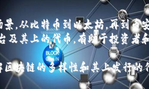 区块链技术自诞生以来，已经出现了许多不同的区块链平台及其上发行的代币。我们将讨论一些主要的区块链平台及其发行的币。以下是几个显著的例子：

比特币区块链 (Bitcoin Blockchain)
比特币是第一个也是最知名的加密货币，它基于自己的区块链。比特币区块链专门用于比特币（BTC）的交易，不支持其他代币的发行。因此，比特币本身就是比特币区块链上唯一重要的加密资产。

以太坊区块链 (Ethereum Blockchain)
以太坊是第二大区块链平台，因其允许开发者创建智能合约和去中心化应用（DApps）而广受欢迎。以太坊上发行了大量代币，许多代币是基于ERC-20标准的。常见的代币包括：
ul
    liUSDT（泰达币）/li
    liLINK（Chainlink）/li
    liUNI（Uniswap）/li
    liBAT（基本注意力代币）/li
/ul

币安智能链 (Binance Smart Chain)
币安智能链是由币安交易所推出的区块链，支持类似以太坊的智能合约。上面发行的代币包括：
ul
    liBNB（币安币）/li
    liCAKE（PancakeSwap）/li
    liDOT（波卡）/li
    liBAKE（BakeryToken）/li
/ul

波卡区块链 (Polkadot Blockchain)
波卡是一个跨链区块链网络，支持不同区块链之间的相互操作。波卡本身的原生货币是DOT。此外，波卡生态系统中还有多个项目在其网络上运行，发行了如：
ul
    liKSM（Kusama）/li
    liMGX（Matic Governance Token）/li
/ul

索拉纳区块链 (Solana Blockchain)
索拉纳是一个高性能的区块链，以其快速的交易速度和低交易费用而著称。上面发行的代币包括：
ul
    liSOL（索拉纳原生代币）/li
    liSRM（Serum）/li
    liUDI（Uniswap Dollar Index）/li
/ul

其他知名区块链的平台
除了上面提到的区块链，市场上还有许多其他的平台也发行了自己的代币，包括：
ul
    liCardano（ADA）/li
    liTezos（XTZ）/li
    liTron（TRX）/li
    liEOS（EOS）/li
/ul

结论
区块链的不断发展带来了新的机会。每个区块链平台都有其独特的特性和应用场景。从比特币到以太坊，再到币安智能链，许多代币的发行促进了区块链生态系统的发展。
随着技术的升级和市场的演变，新的区块链项目和代币会不断涌现。了解这些平台及其上的代币，有助于投资者和用户在这个快速变化的市场中做出明智的决策。

这些只是当前区块链世界中的一部分情况。希望这个介绍能够帮助你更好地理解区块链的多样性和其上发行的代币的丰富性。