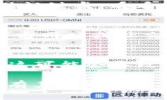 在使用TP Wallet时，如果您发现没有“OK”键，可以